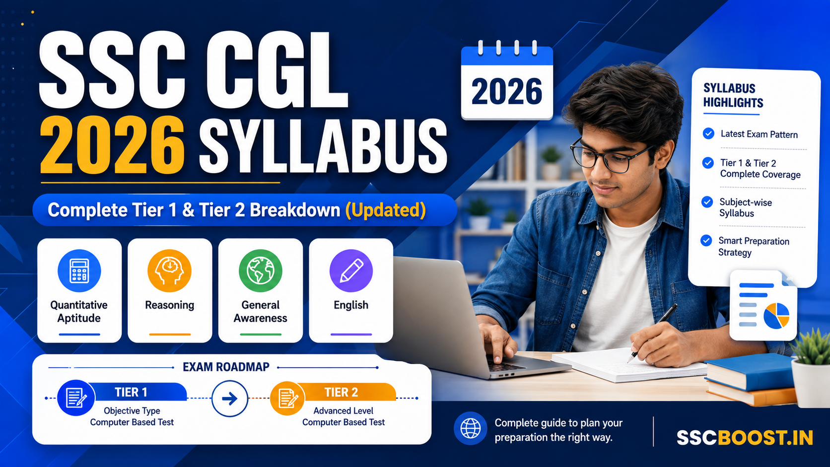 SSC CGL 2026 Syllabus – Complete Tier 1 and Tier 2 Subject-wise Breakdown