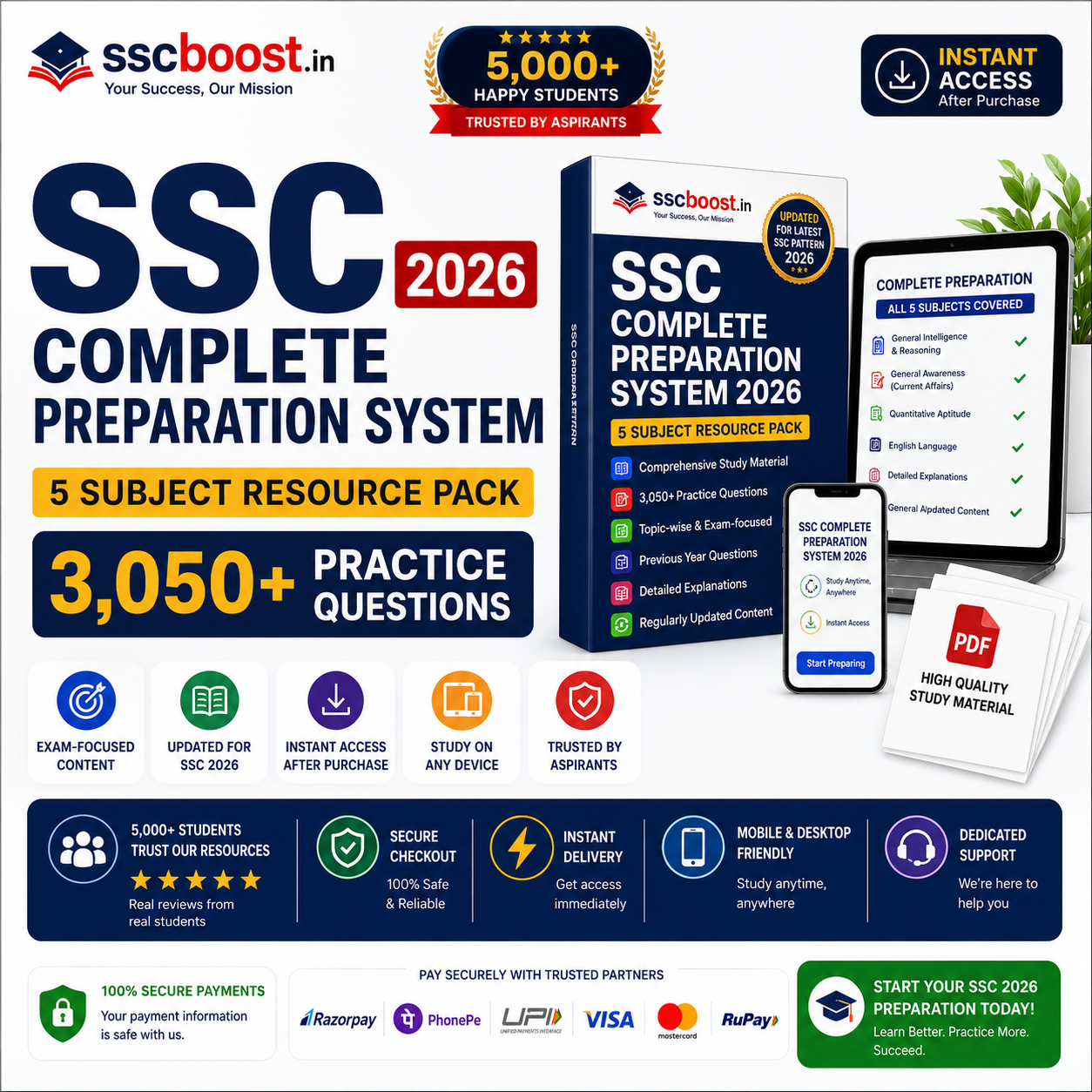SSC Complete Preparation System 2026 – 5 Subject Bundle | Notes + PYQs + Mock Tests + Strategy Guide | Instant PDF