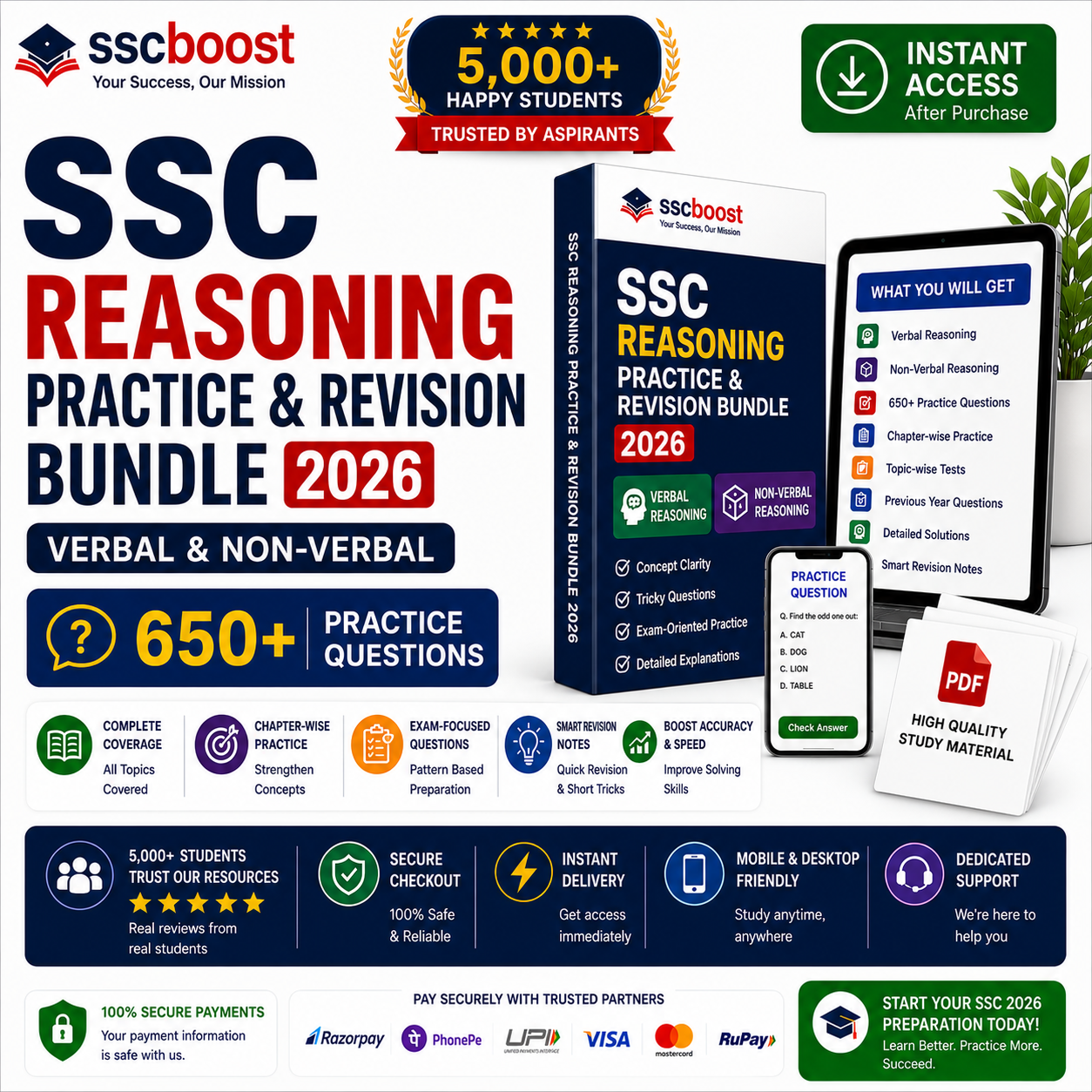 SSC Reasoning Complete Guide 2026 – Verbal & Non-Verbal | 650+ MCQs | Instant PDF